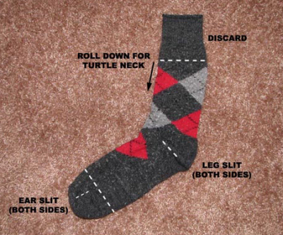 dog sweater sock